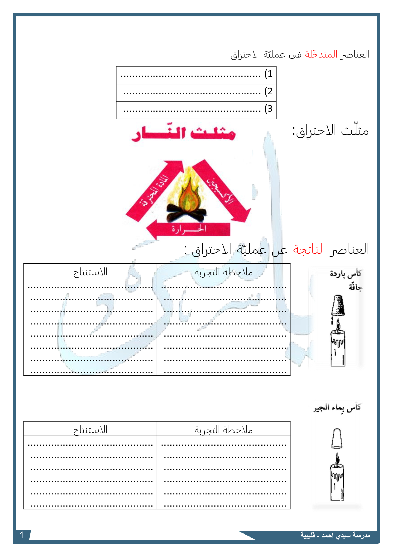الاحتراق في الهواء Next Page