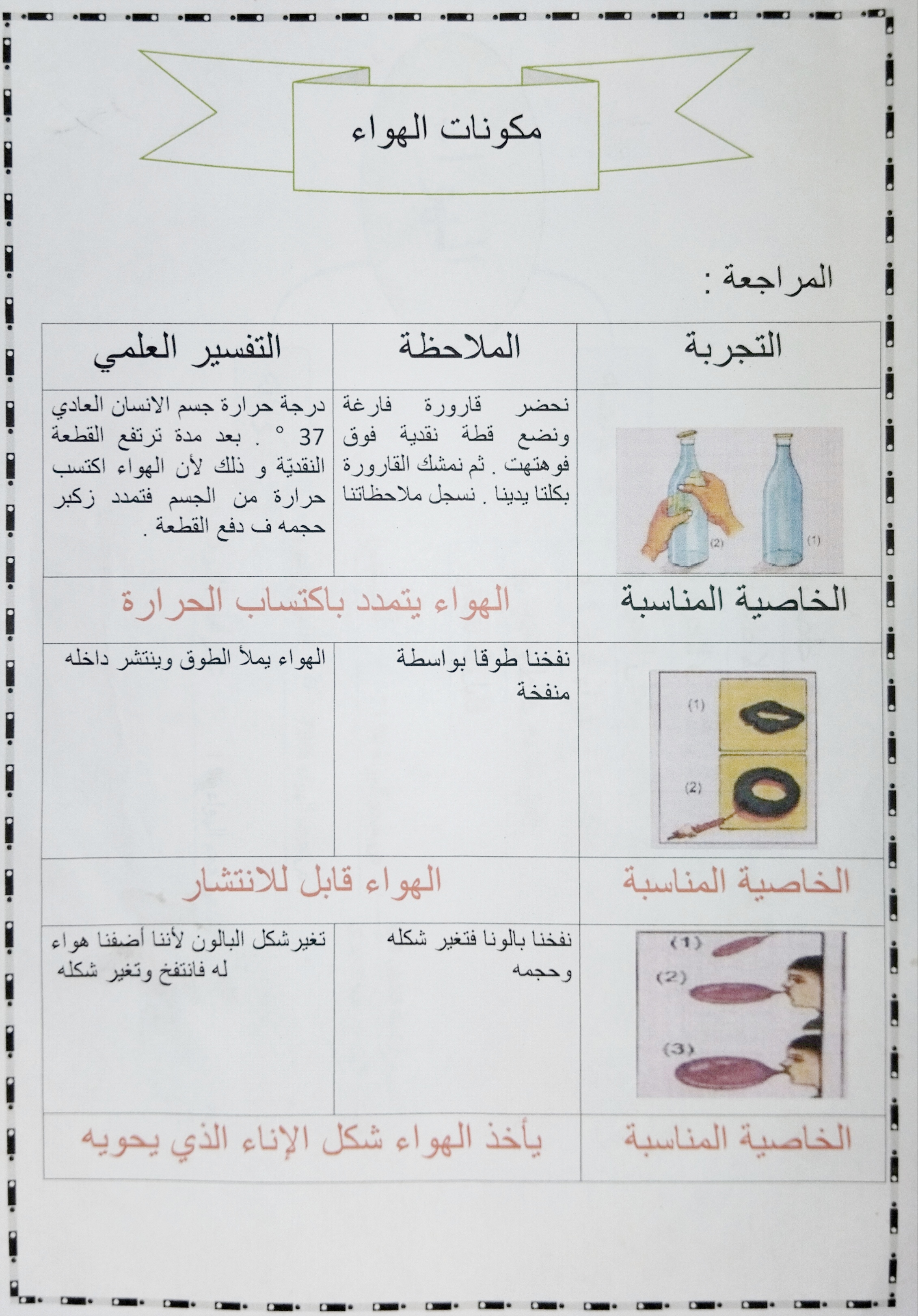مكونات الهواء Next Page